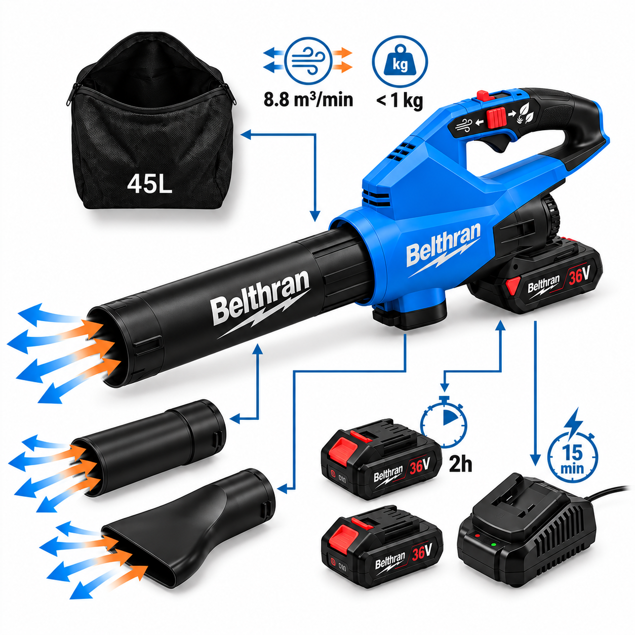 Kit completo: soffiatore aspiratore, 2 batterie 36V, caricabatterie rapido, sacco 45L e 2 ugelli